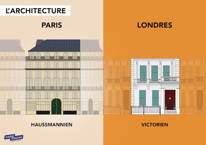 paris-vs-londres-architecture