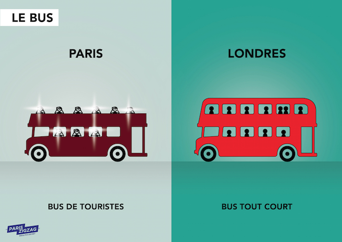 paris-vs-londres-bus