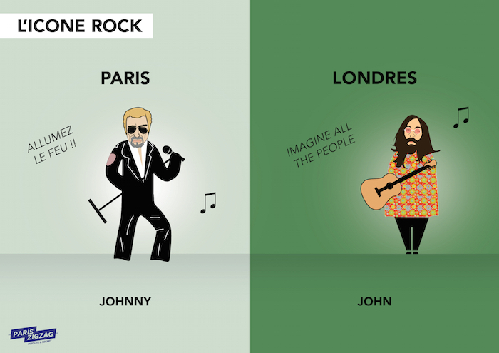 paris-vs-londres-johnny-john-lennon