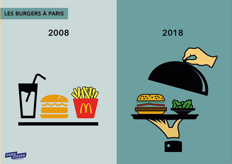 info-2008-2018-10-ans-année-2000-paris-zigzag