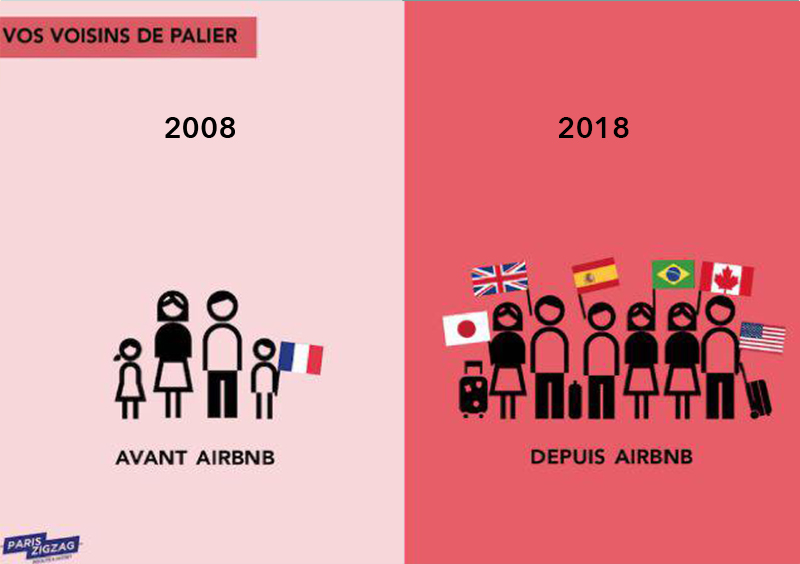 -infographie-2008-2018-10-ans-année-2000-paris-zigzag