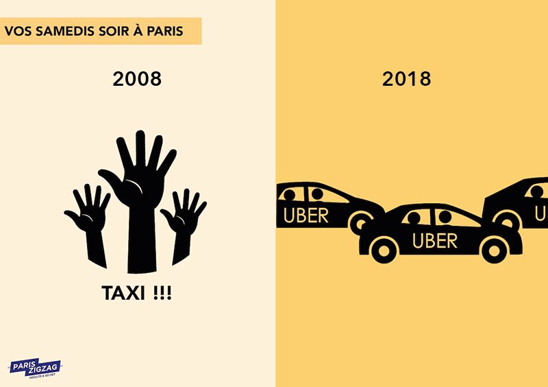 parisien-2008-2018-10-ans-année-2000-paris-zigzag