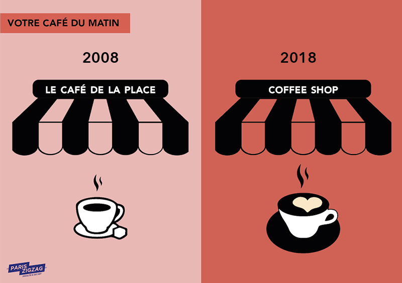photo-2008-2018-10-ans-année-2000-paris-zigzag