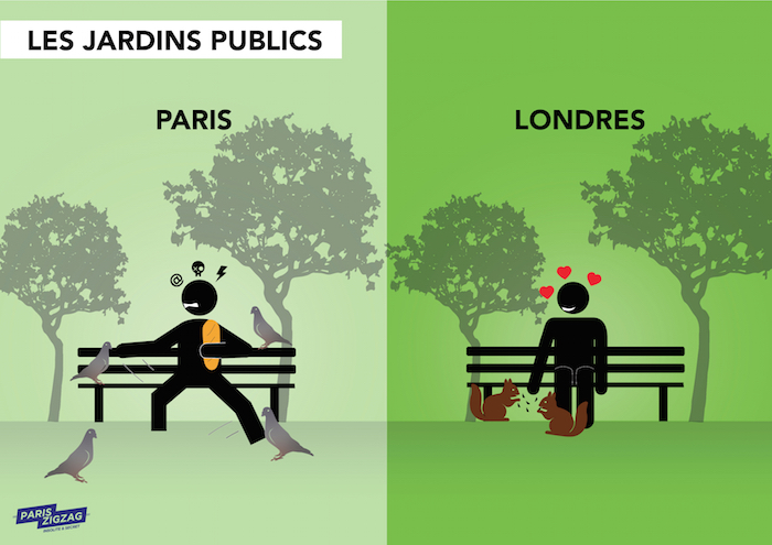 paris-vs-londres-jardins-publics