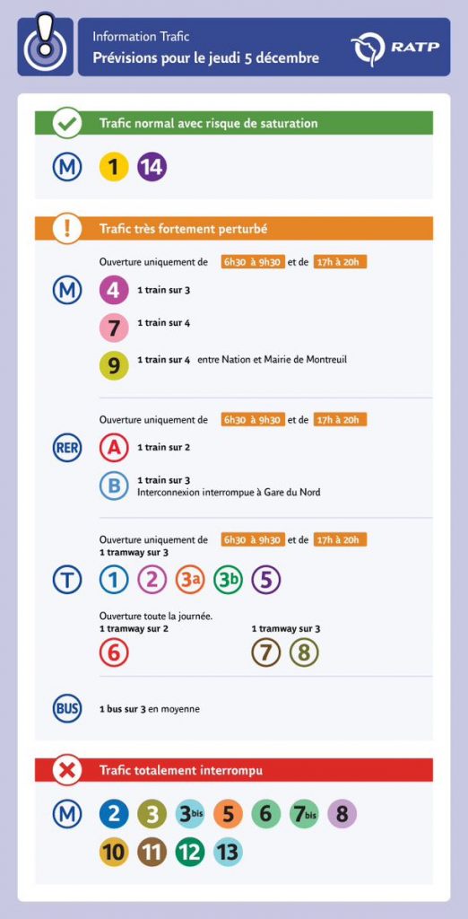 métro-grève-paris-zigzag
