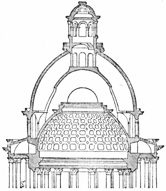Illustration des trois coupoles du Panthéon
