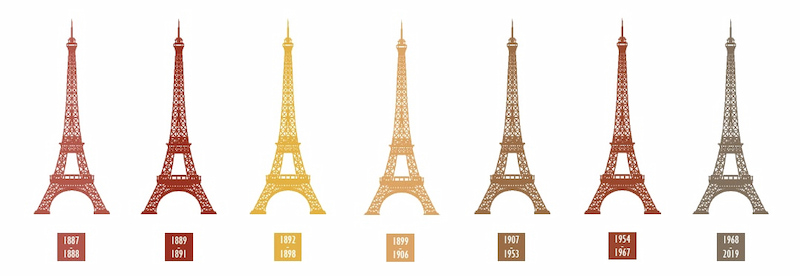 Les couleurs de la Tour Eiffel © Tour Eiffel.