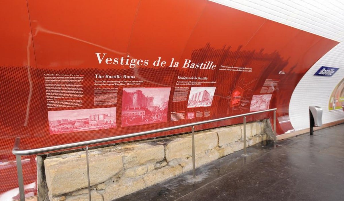 Vestiges de la Bastille dans le métro 5 